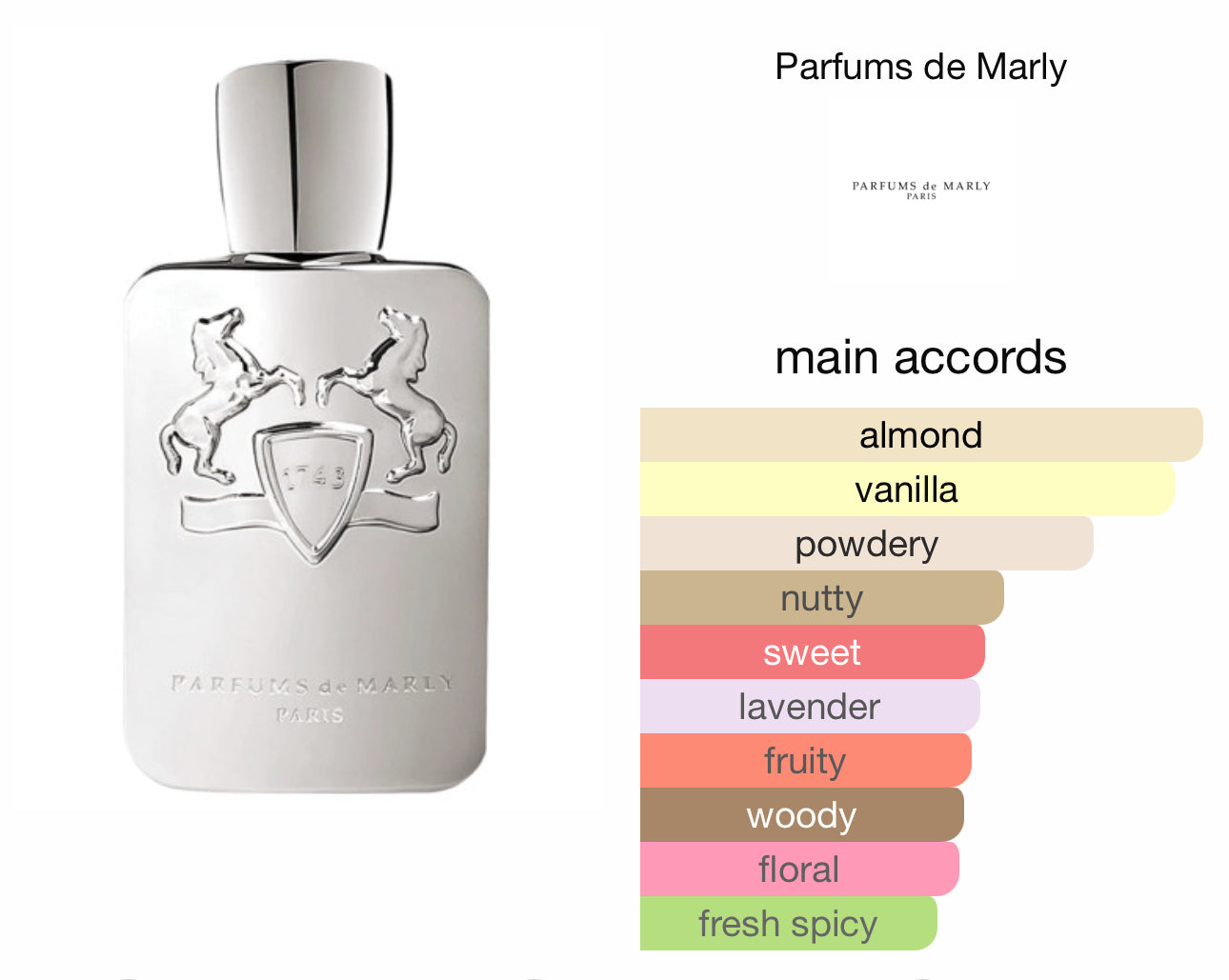 Parfums De Marly Pegasus EDP 125ml