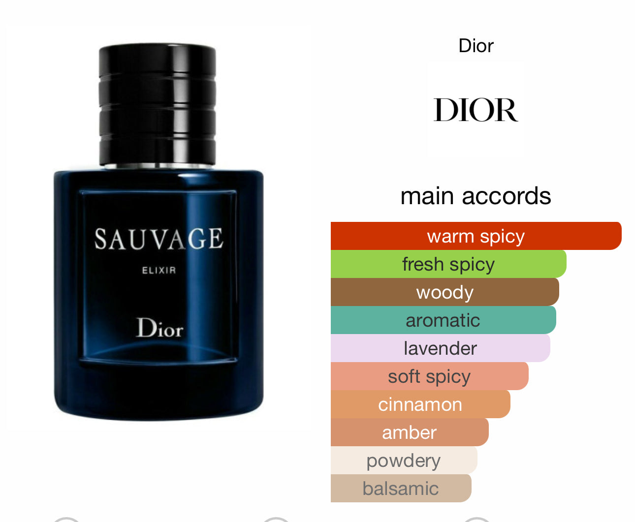 Dior Sauvage Elixir 60ml