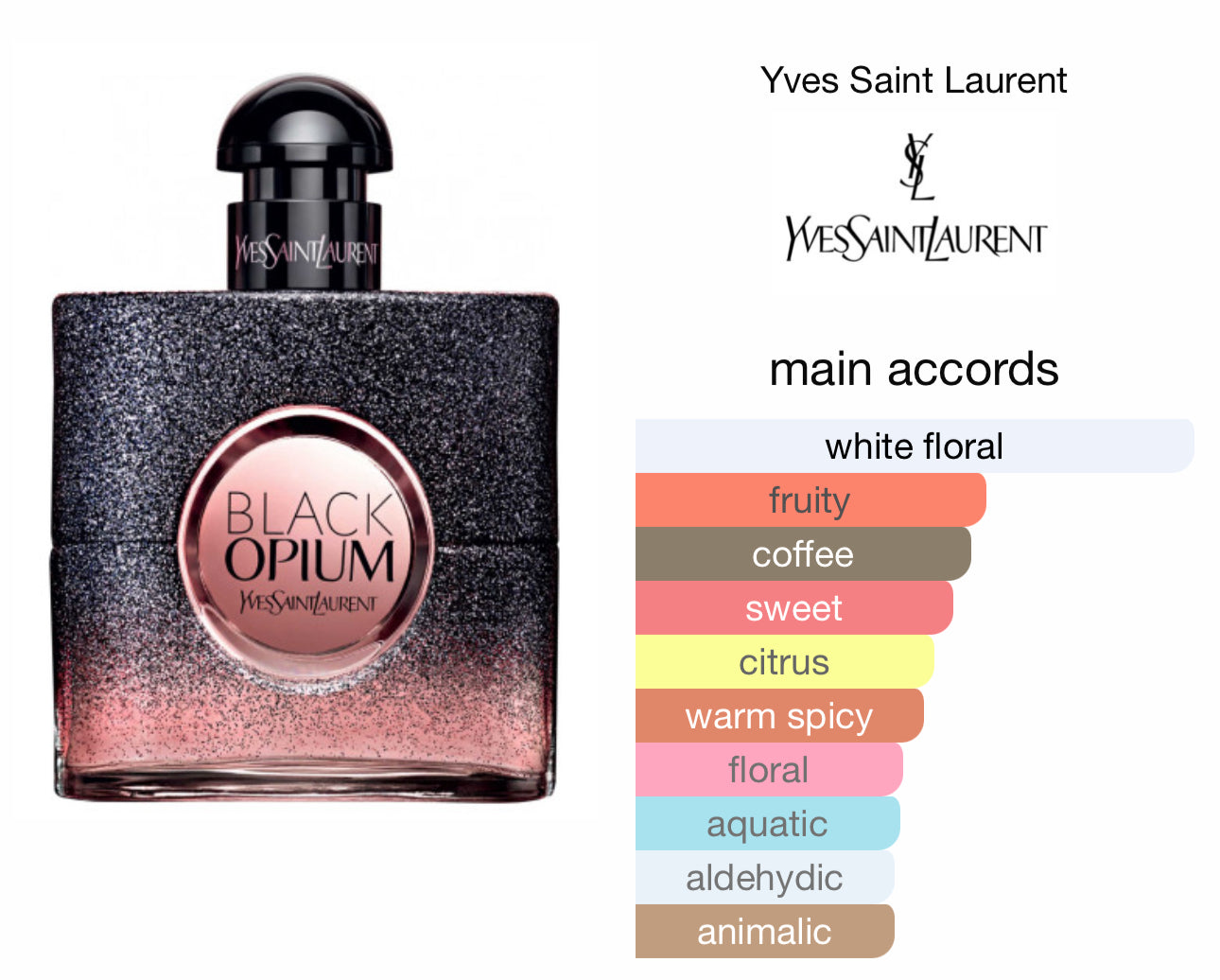 Black Opium "Floral Shock" EDP 90ml