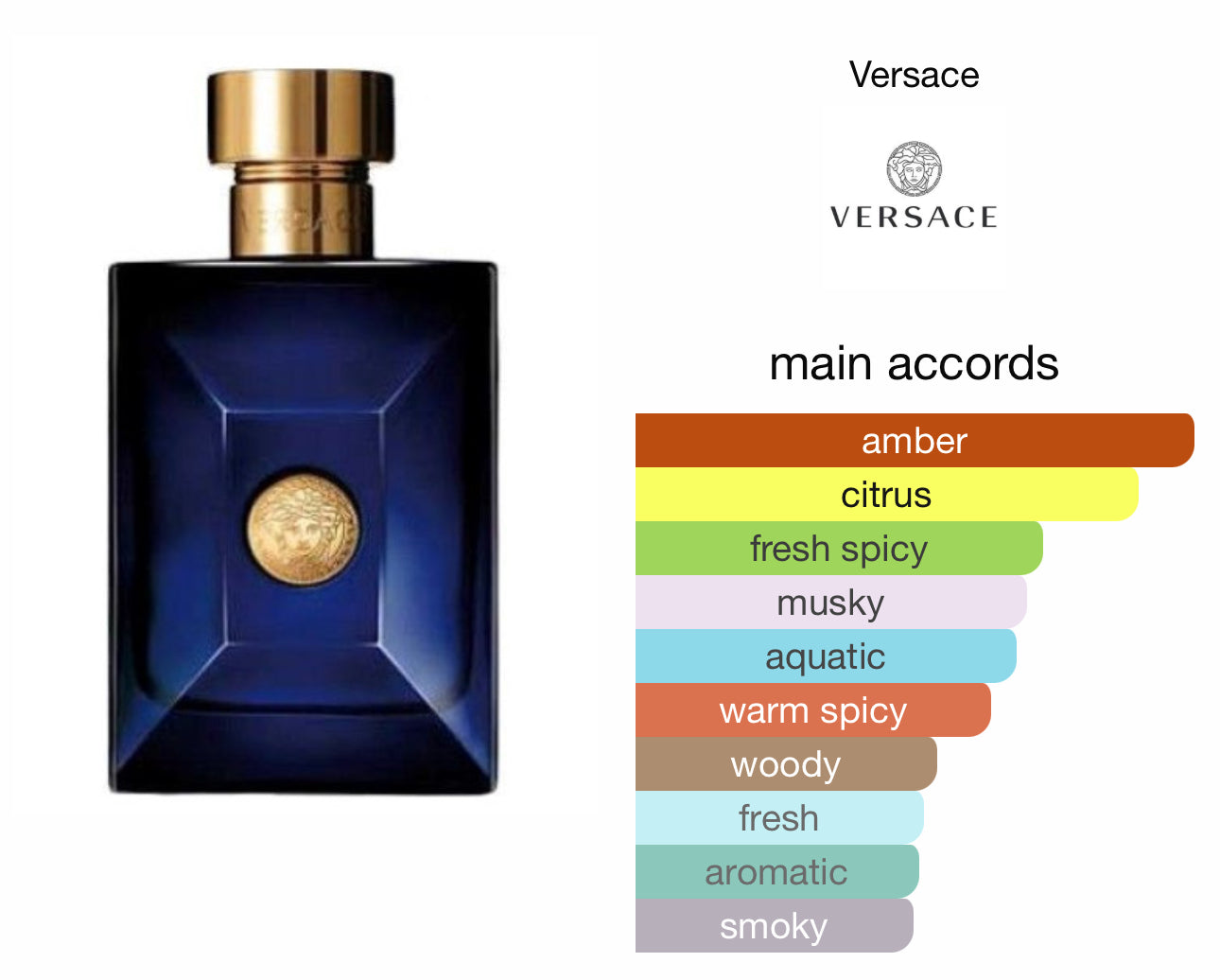 Versace Dylan Blue EDT 100ml