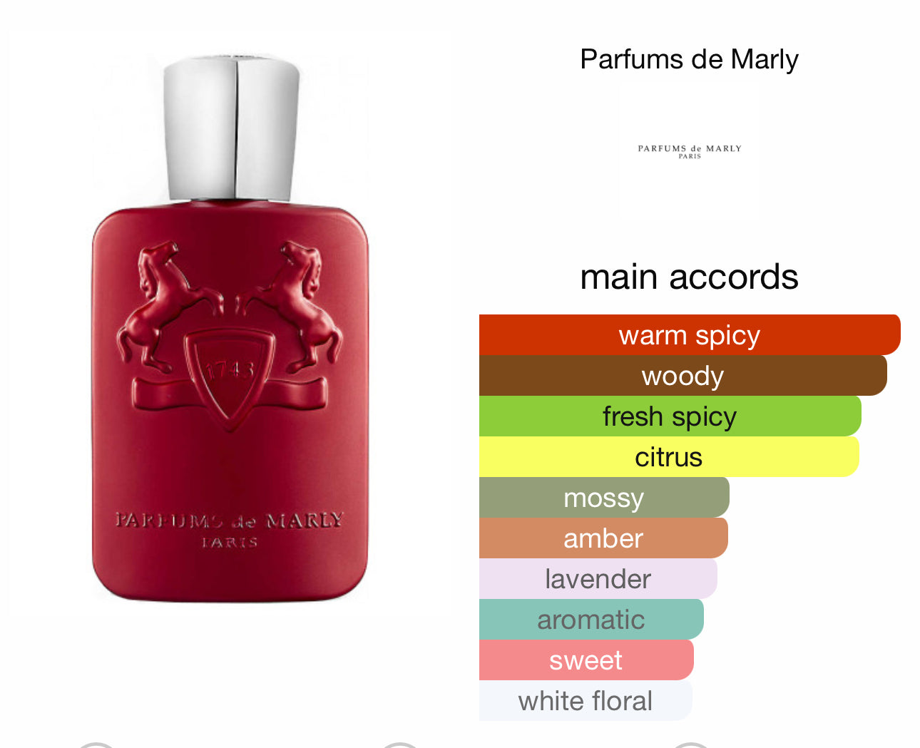 Parfums De Marly Kalan EDP 125ml